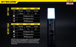   Nitecore LA10 (Cree XP-G2 S3 , 135 , 4 , 1AA), 