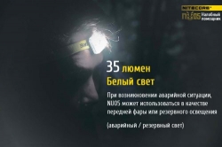 Фонарь налобный Nitecore NU05 KIT (4xLED + RED LED, 35 люмен, 5 режимов, USB)