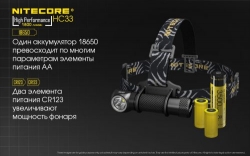 ˳  Nitecore HC33 (Cree XHP35 HD, 1800 , 8 , 1x18650)