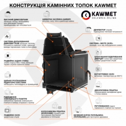   KAWMET W16 (9.4 kW) EKO