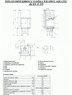   BEF HOME AQUATIC WH V 450 E