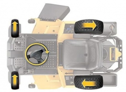   Cub Cadet Z7 183 Zero Turn