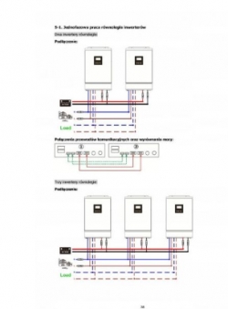 �������� \