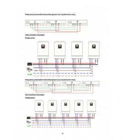 �������� \