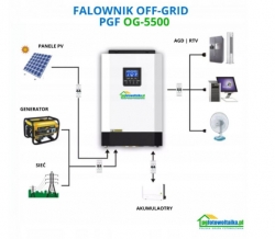 �������� \\\