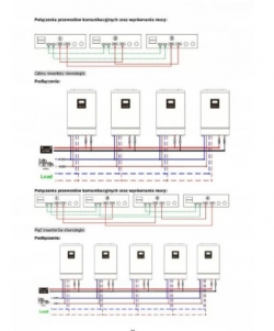 �������� \\\