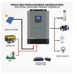 �������� \\\