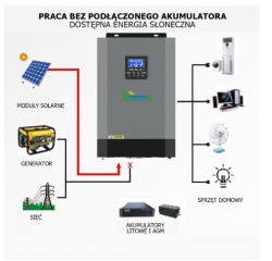 �������� \\\