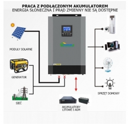 �������� ��������������� �������� OFF-GRID PGF OG-5500 MPPT 5.5KW + WiFi (OG-5500)