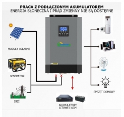 �������� ��������������� �������� OFF-GRID PGF OG-5500 MPPT 5.5KW + WiFi + ���������� Bass Polska AGM BP-5976 (�4) (KOG-5500)