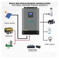 �������� ��������������� �������� OFF-GRID PGF OG-5500 MPPT 5.5KW + WiFi + ���������� Bass Polska AGM BP-5976 (�4) (KOG-5500)