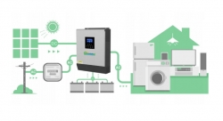 �������� ��������������� �������� OFF-GRID PWM3KW50A PWM 3 KW + WiFi (PWM3KW50A)