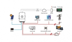 ��������� �������� V-TAC 6KW SUN-6K-SG04LP3-EU (V-TAC11788)