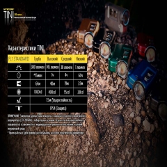 ˳  Nitecore TINI (Cree XP-G2 S3 LED, 380 , 4 , USB),  (6-1285-black)
