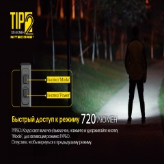 Ліхтар наключний Nitecore TIP 2 (CREE XP-G3 S3 LED, 720 люмен, 4 режими, USB) (6-1354)