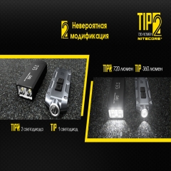 Ліхтар наключний Nitecore TIP 2 (CREE XP-G3 S3 LED, 720 люмен, 4 режими, USB) (6-1354)