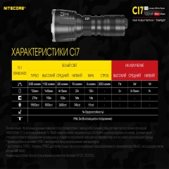 ˳  Nitecore CI7 (4xCree XP-G3, 2500 , 9 , 1x18650) (6-1356)