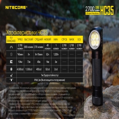   Nitecore HC35 (4xCree XP-G3 S3, 2700 , 8 , 121700, 118650, USB),  (6-1380)