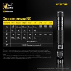 Ліхтар Nitecore E4K (Cree XP-L2 V6 LED, 4400 люмен, 8 режимів, 1x21700), комплект (6-1399)