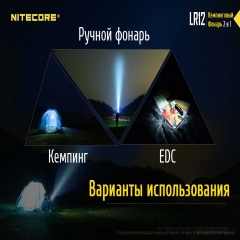  Nitecore LR12 (Cree XP-L HD V6, 1000 , 5 , 1x18650) (6-1302)