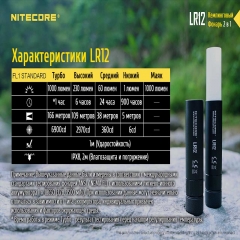  Nitecore LR12 (Cree XP-L HD V6, 1000 , 5 , 1x18650) (6-1302)