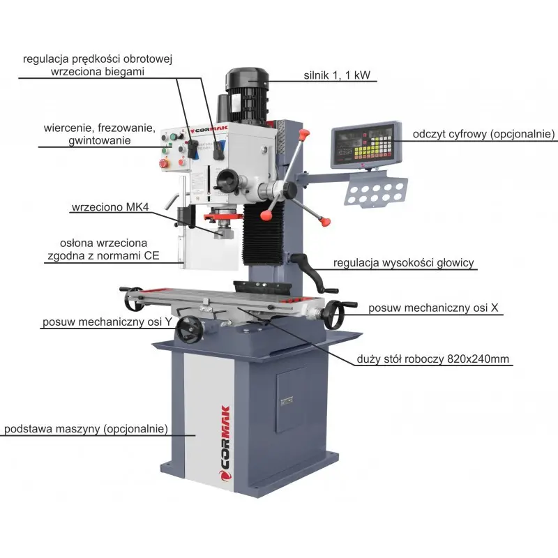 -  Cormak ZX 7045 (ZX7045/400V)