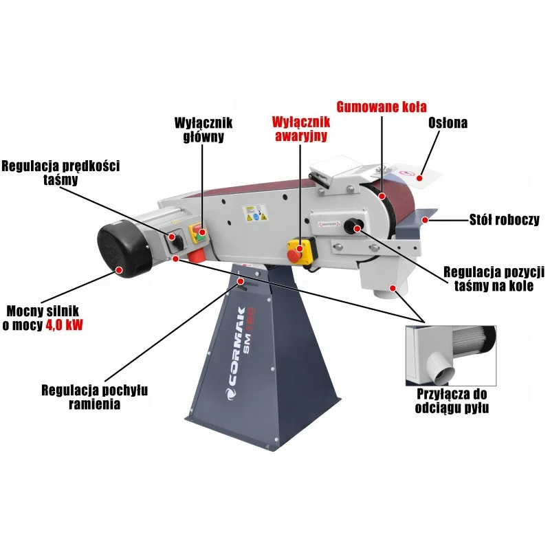 -  CORMAK SM75 (SM75).