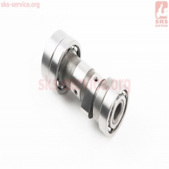    70-110cc ( 
