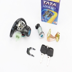  - (, ) Active (320020)
