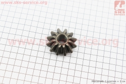 ������ ���������� ����� Z=12 Jinma 200/204/240/244 (184.31.183) (620116)