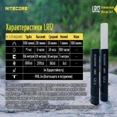 ˳ Nitecore LR12 (Cree XP-L HD V6, 1000 , 5 , 1x18650) (6-1302)
